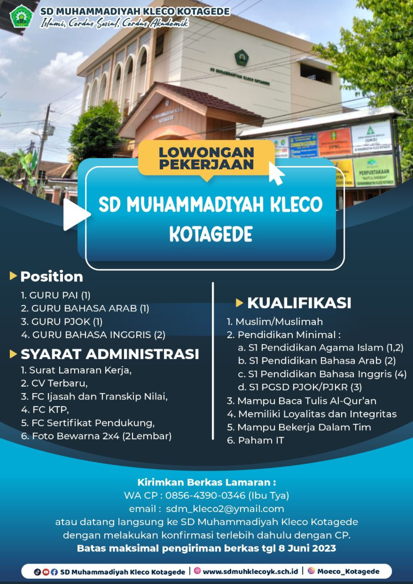 Loker SD Muhammadiyah Kleco